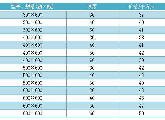 芝麻灰花崗巖價格表.jpg