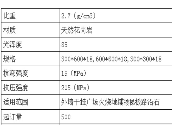 異型芝麻灰參數.jpg